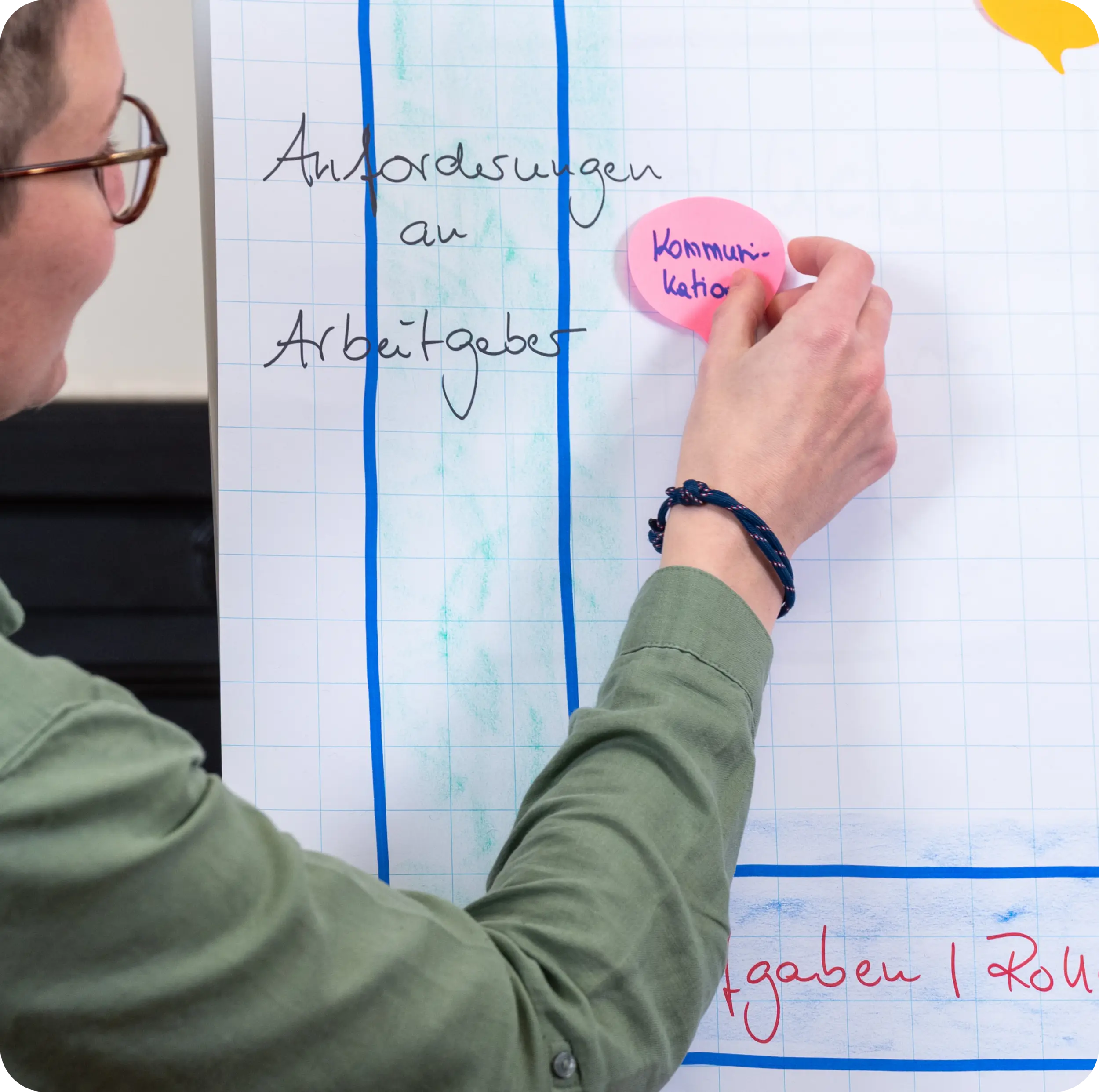 Teilnehmer klebt Moderationskarte mit Stichwort Kommunikation an Flipchart im OMC Workshop