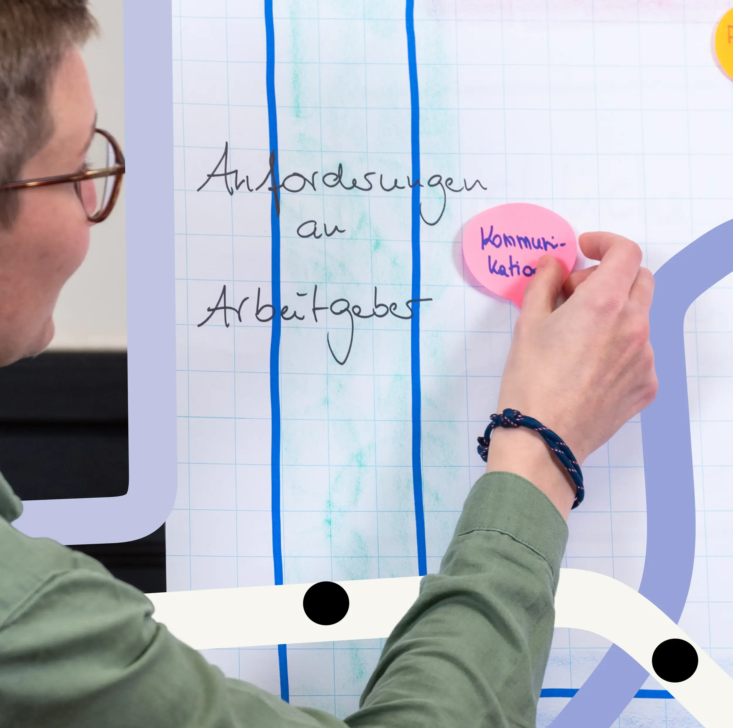 Teilnehmer klebt Moderationskarte mit Stichwort Kommunikation an Flipchart im OMC Workshop