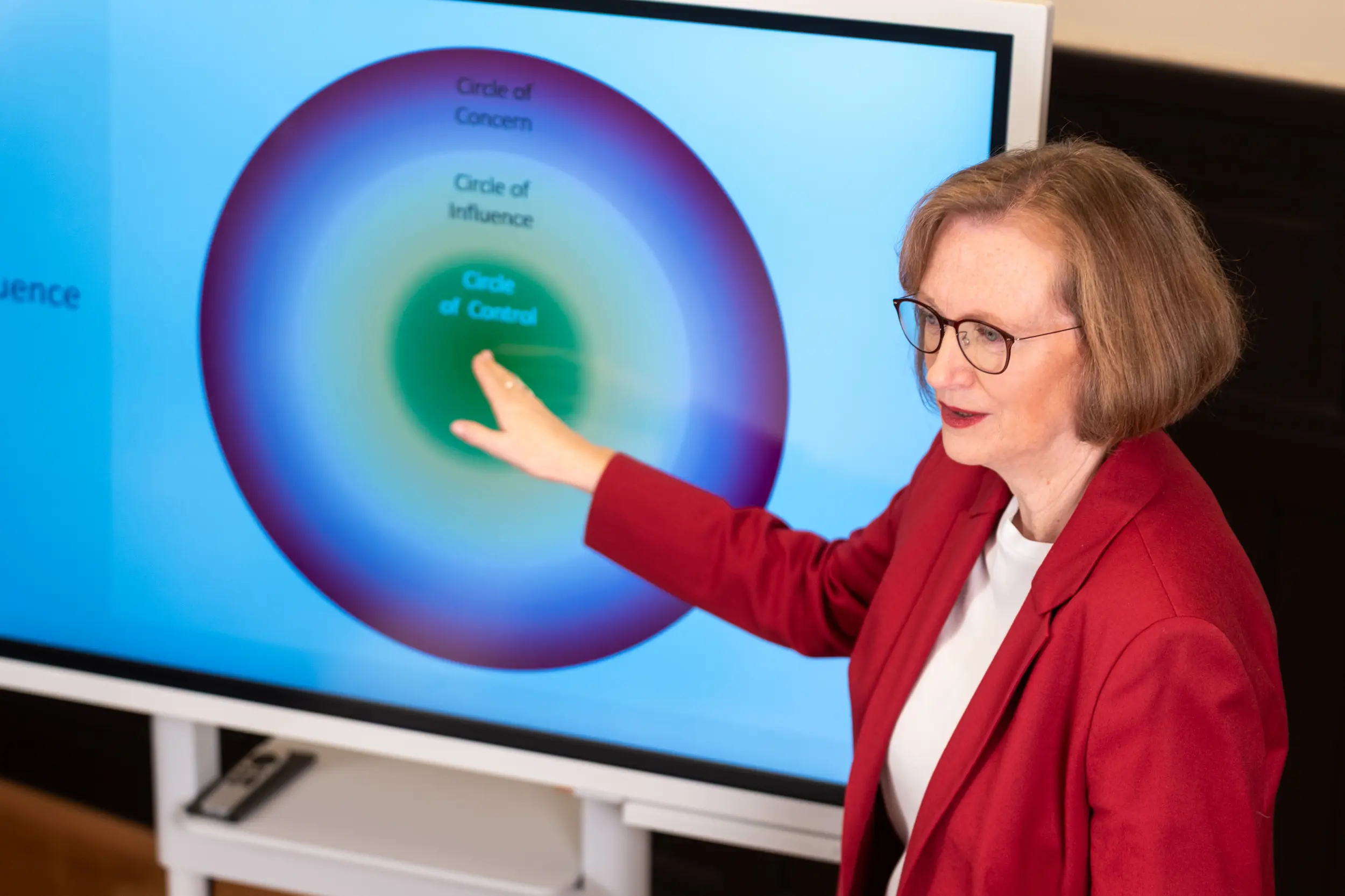 OMC Beraterin präsentiert Circle of Control Modell beim Executive Coaching Workshop Berlin