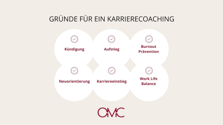 Gründe für ein Karrierecoaching.jpg