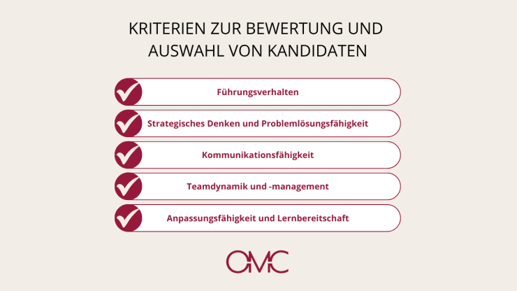 Infografik zu den Bewertungskriterien von Kandidaten