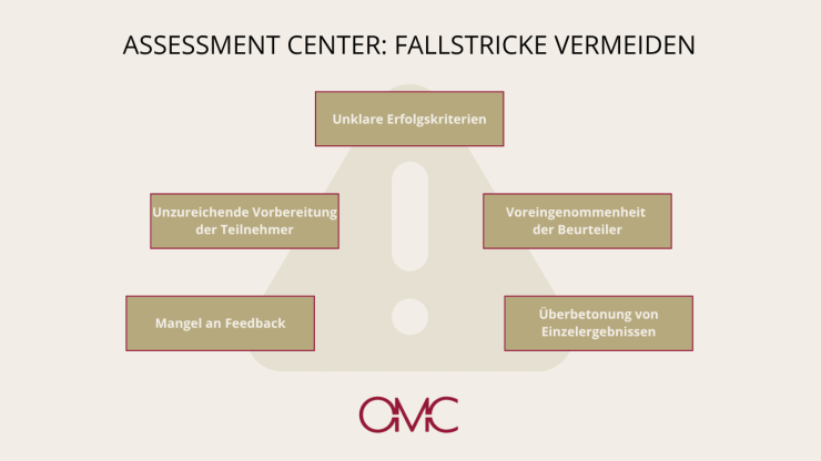 Infografik zu den Fallstricken beim Assessment Center für Führungskräfte